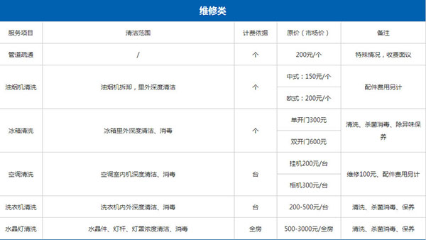 家政公司怎么收費(fèi)