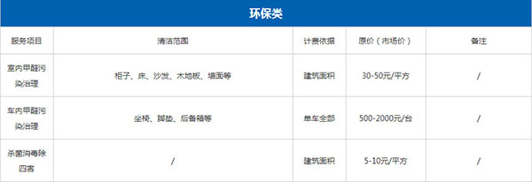 家政公司怎么收費(fèi)